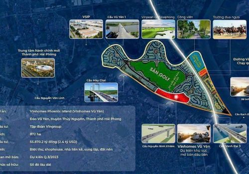 Dự án Đảo Phượng Hoàng - Vinhomes Vũ Yên Hải Phòng sắp ra mắt 